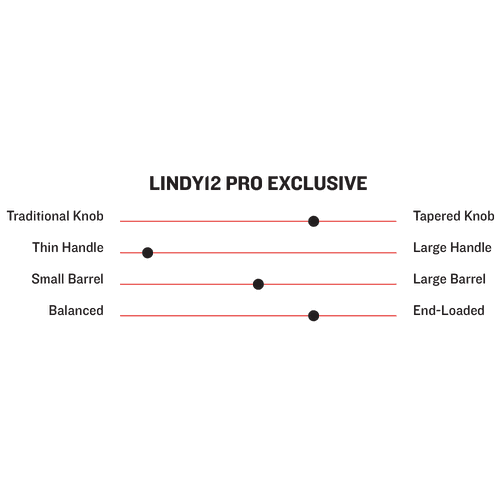Marucci Francisco Lindor LINDY12 Youth Pro Exclusive Wood Baseball Bat – MYVE4LINDY12-T/LG