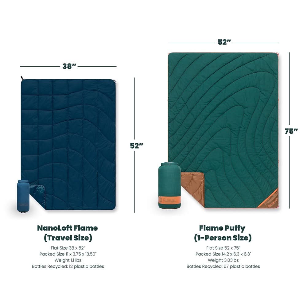 Flame Puffy Blanket - Deep Ember