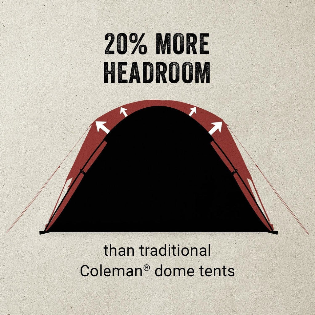 Coleman 4-Person Skydome Tent