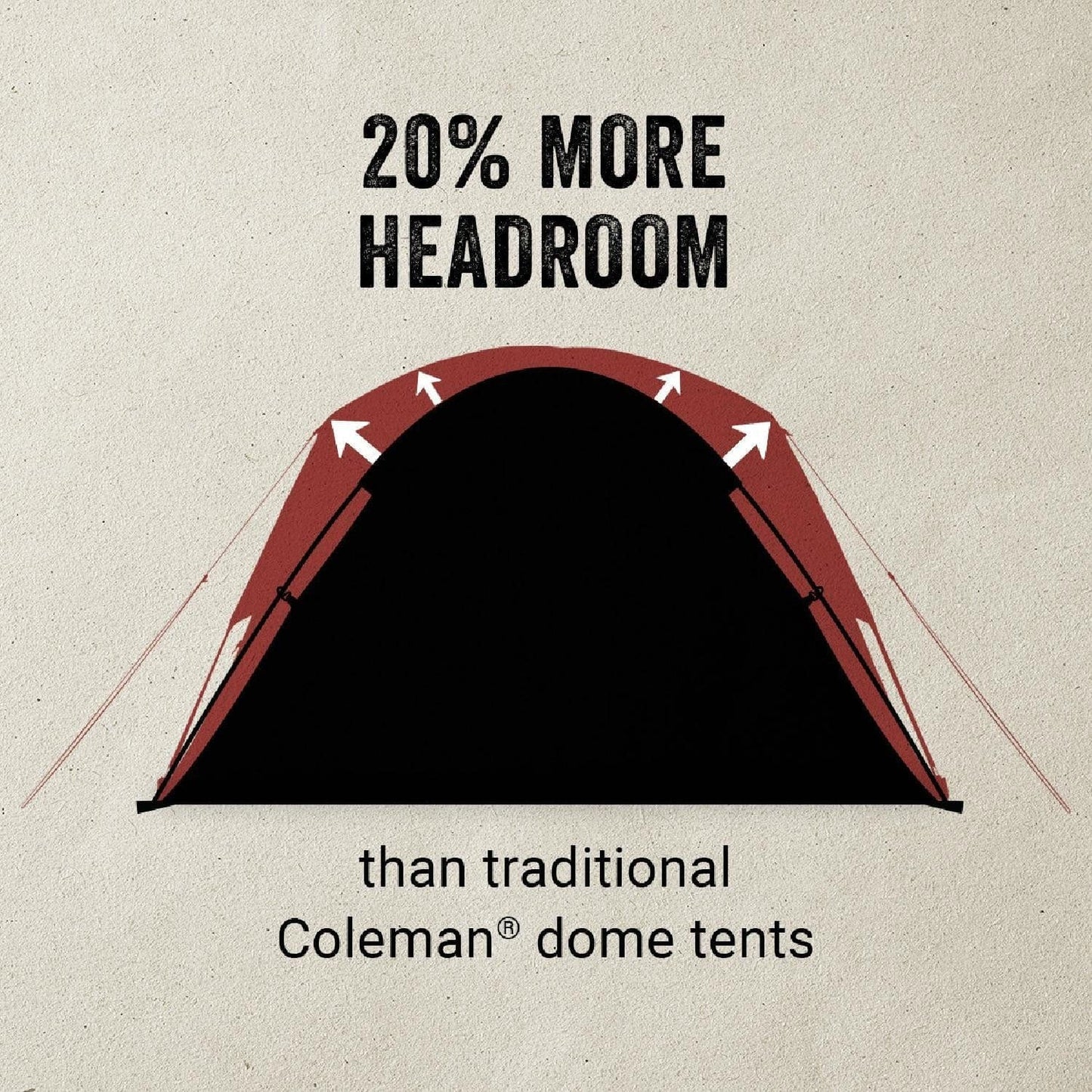 Coleman 4-Person Skydome Tent