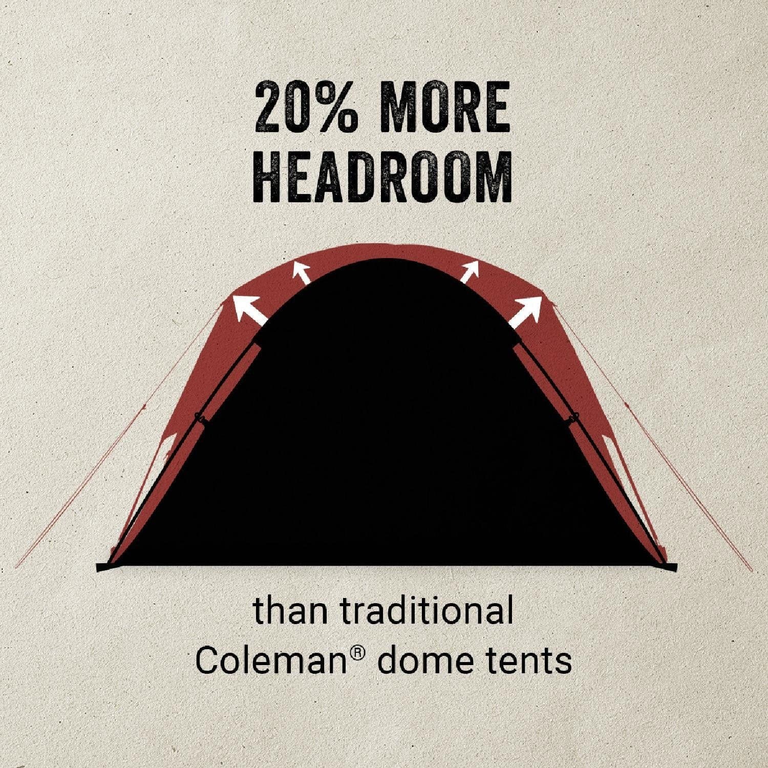 Coleman 4-Person Skydome Tent