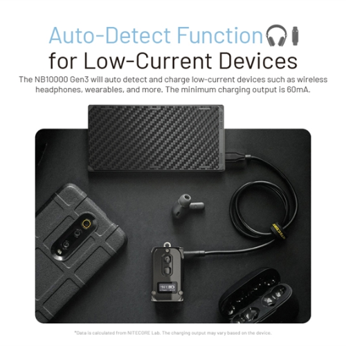 NB10000 Gen 3 Power Bank by Nitecore
