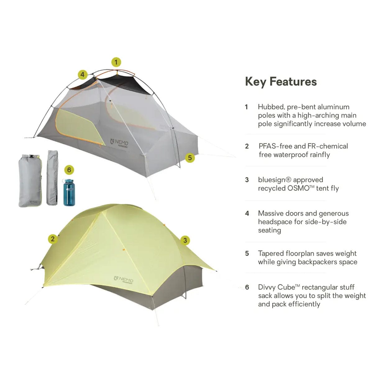 Nemo Equipment Mayfly OSMO Lightweight 2 Person Backpacking Tent