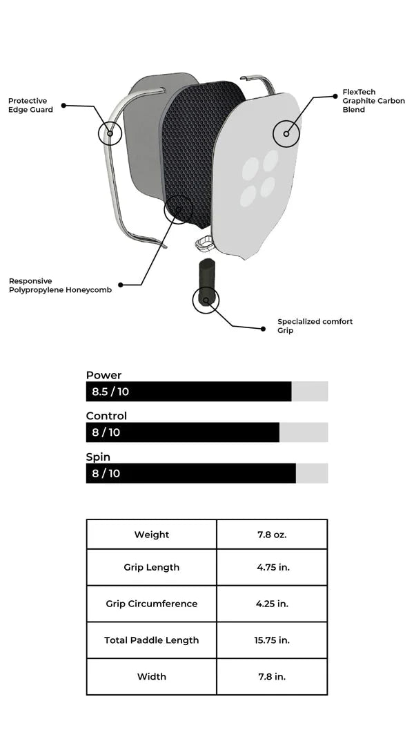 HOLBROOK Performance - Rewind Pickleball Paddle