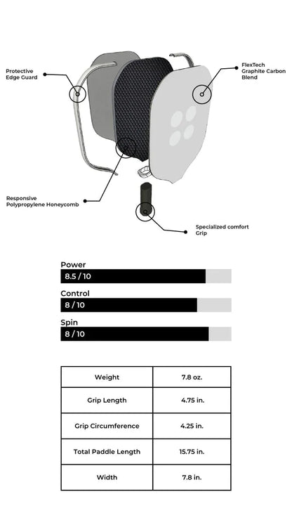 HOLBROOK Performance - Rewind Pickleball Paddle