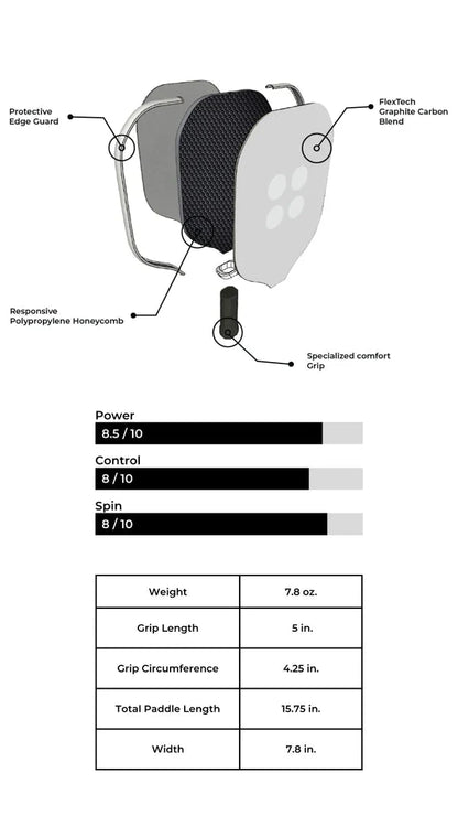 HOLBROOK Performance - SoHo Pickleball Paddle