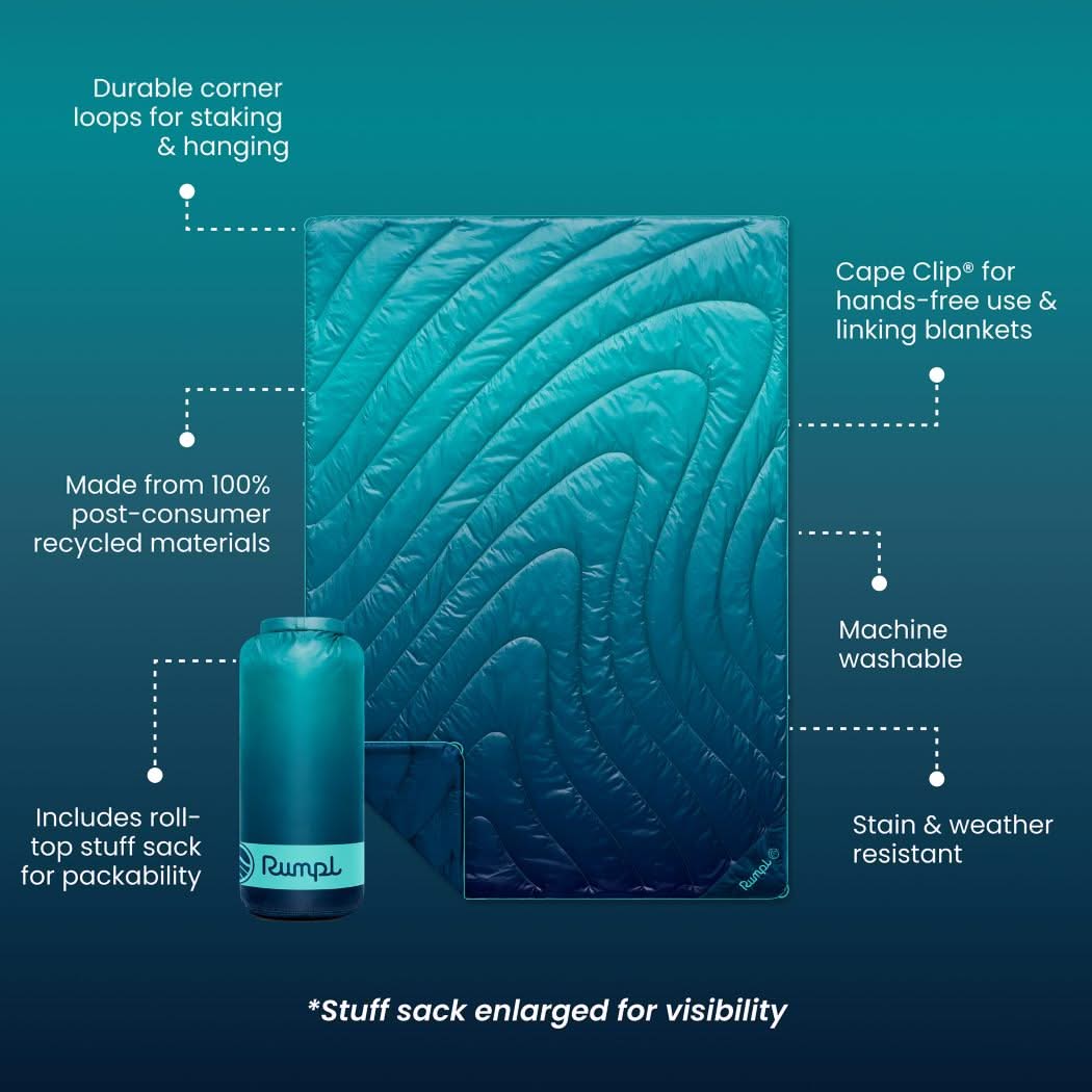 Original Puffy Blanket - Ocean Fade