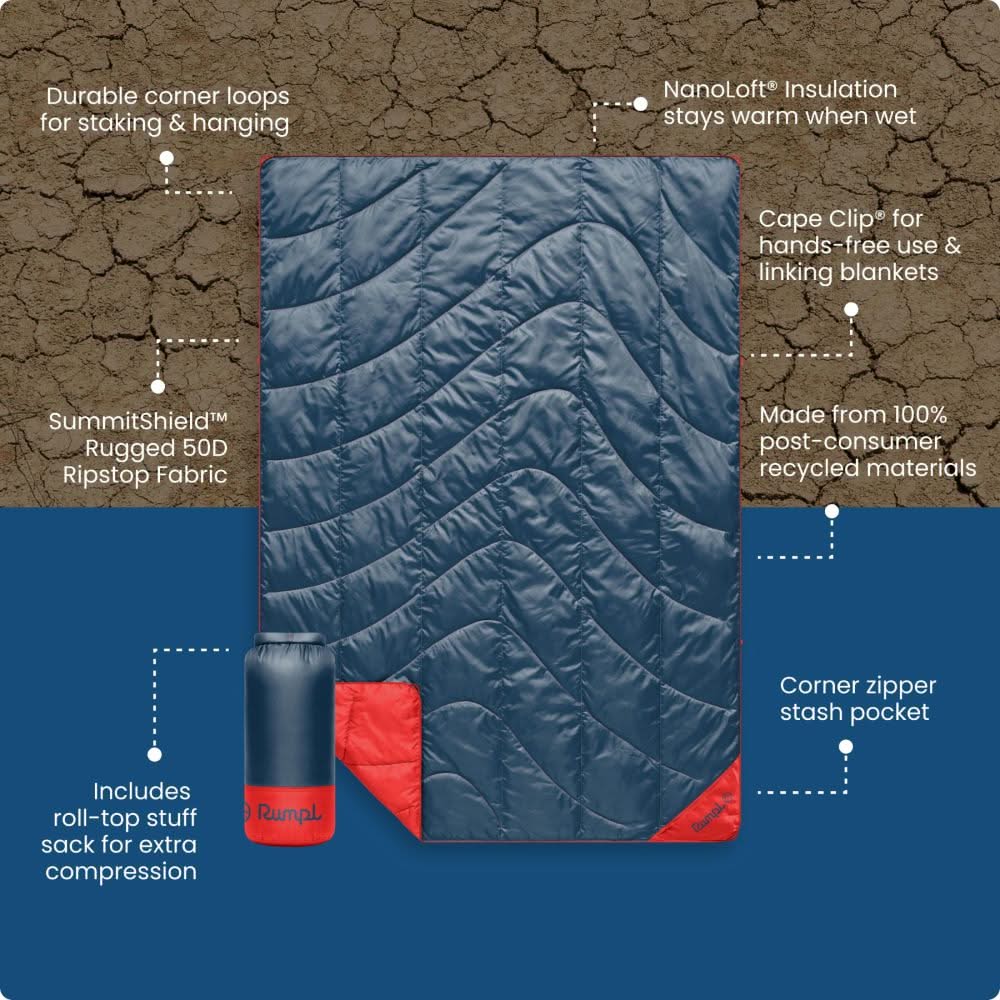 Backcountry Puffy Blanket - Deepwater