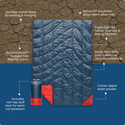 Backcountry Puffy Blanket - Deepwater