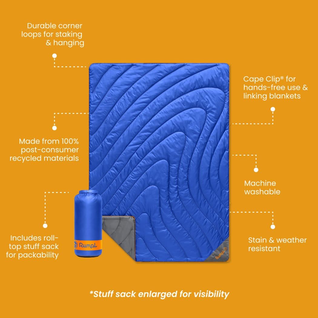 Original Puffy Blanket - Burning Blue
